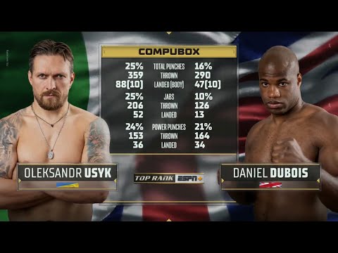 Oleksandr Usyk vs Daniel Dubois fight footage