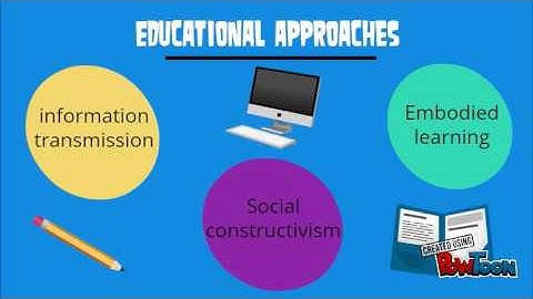 Digital Mobile Learning Guide: Psychology Students