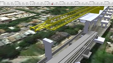 PMA Full Video bridge in Synchro Professional