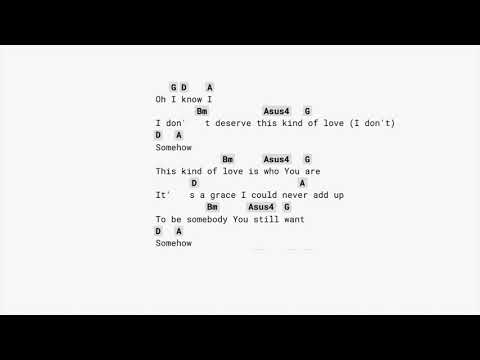 As You Find Me - Hillsong (NO CAPO) Lyrics + Chords