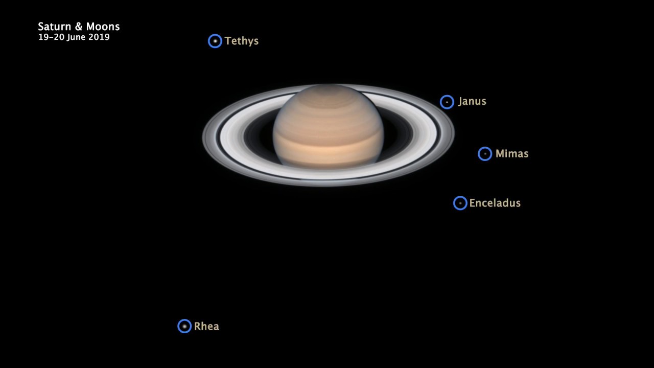 real planet saturn