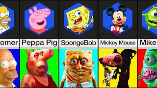 Comparison: Fictional Characters In Real Life