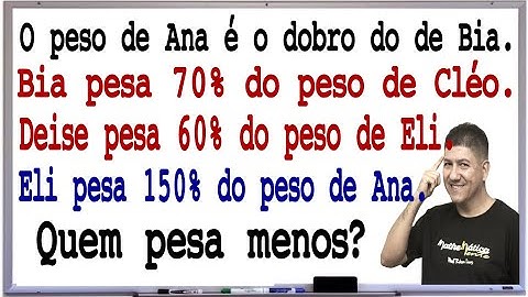 PROBLEMA DE PORCENTAGEM QUE A MAIORIA ERRA - Prof Robson Liers - Mathematicamente