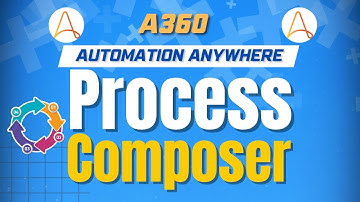 Process Composer in Automation Anywhere 360 | A360 Tutorials | KT Sessions
