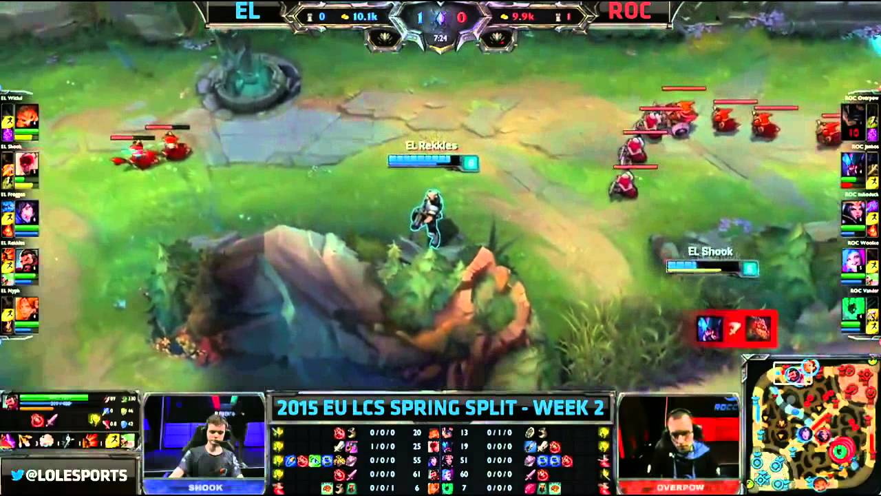 PODSUMOWANIE TYGODNIA NA MMO24.PL #4