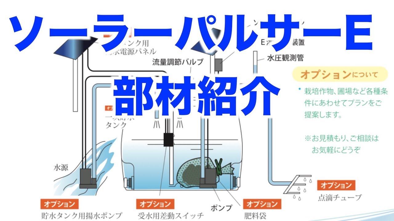5/7 ソラーパルサーE（拍動式灌水）の構成部品紹介と注文について＃365
