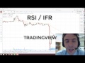 LIVE TRADE of how I made $600 Day Trading ... - YouTube