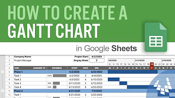 Does Google Docs have a Gantt chart?