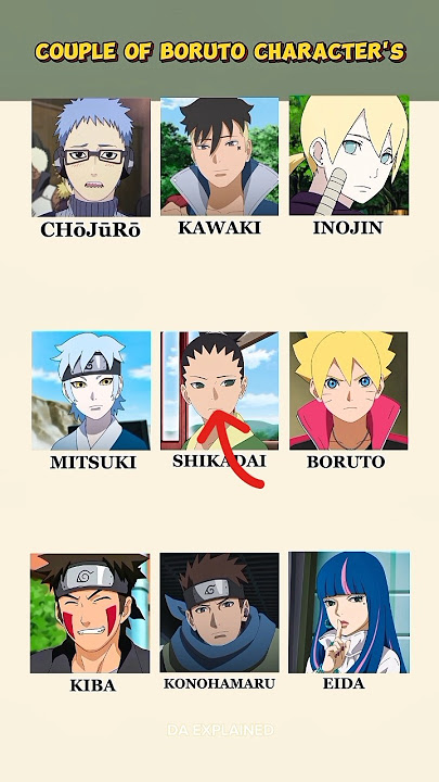 Couple's Of Boruto Character's | #shorts #shortfeed #naruto #boruto #anime @DAExplained