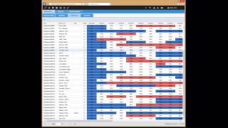 PDWare7i February 6, 2015