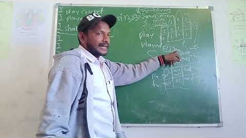 अंग्रेजी सीखने का सबसे बेस्ट तरीका#trickyenglish2025 #spokenenglish #motivation #allgrammer #