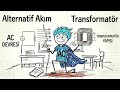 17- Alternatif Akım ve Transformatör (AYT Fizik Kısa Anlatım)