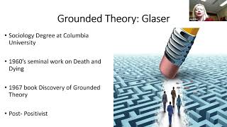 Grounded Theory “In Action”