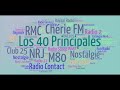 Radio jingles from belgium luxembourg france spain 1997 1998