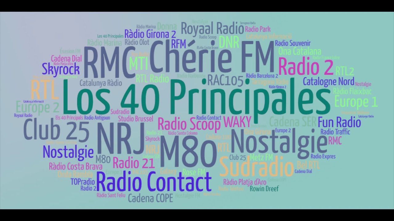 Radio jingles from Belgium Luxembourg France Spain 1997 1998