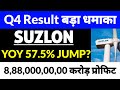 suzlon energy latest news,suzlon energy latest news today,Suzlon news,Q4 Result pre out 