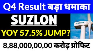 suzlon energy latest news,suzlon energy latest news today,Suzlon news,Q4 Result pre out 