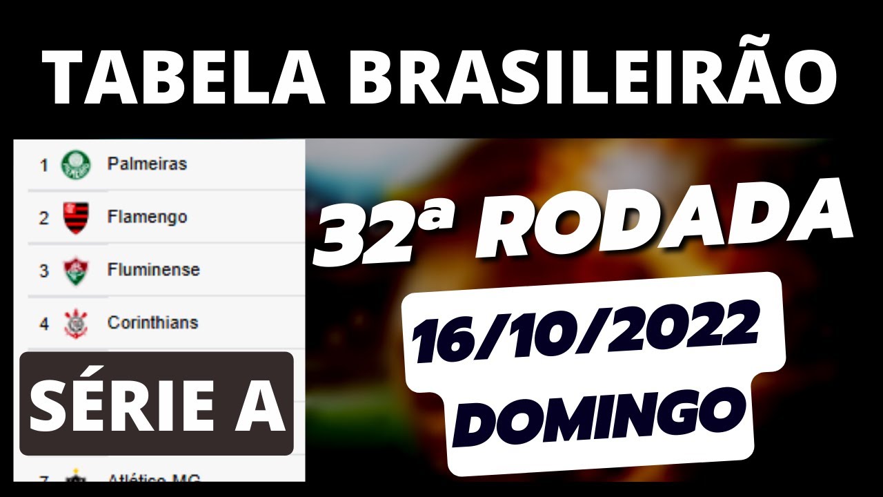 TABELA DO BRASILEIRÃO 2022 CLASSIFICAÇÃO DO BRASILEIRÃO 2022 TABELA DO