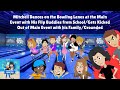 Mitchell Dances On The Bowling Lanes At The Main Event Gets Kicked Out From The Main Event Grounded Mitchell Dances On The Bowling Lanes At The Main Event Gets Kicked Out From The Main Event Grounded