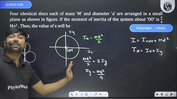 Four identical discs each of mass 