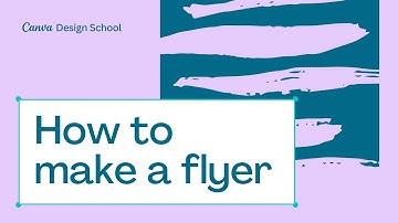 7. How to Make a Flyer | Theory