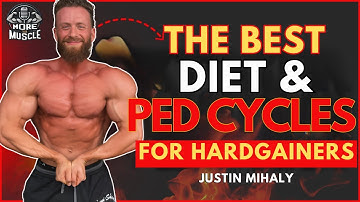Hacks For HARDGAINERS to INCREASE Muscle Growth - Justin Mihaly