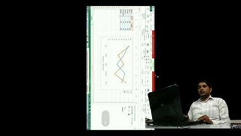 Class 9. Chapter 14. Using Charts in Spreadsheet Subject IT