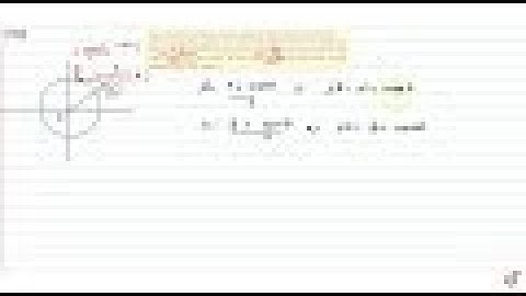IIT JEE CONIC SECTIONS The locus of the midpoint of a line segment that is drawn from a given   e...