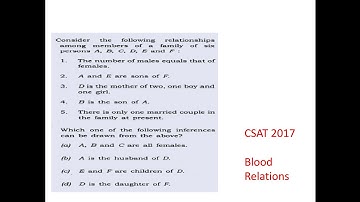 CSAT 2017/Consider the following relationships among members of a family of six persons A B C D E