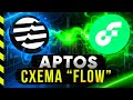 APTOS. ТОКЕН APT ПОВТОРИТ УСПЕХ FLOW