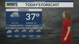 Several rounds of rain expected this week