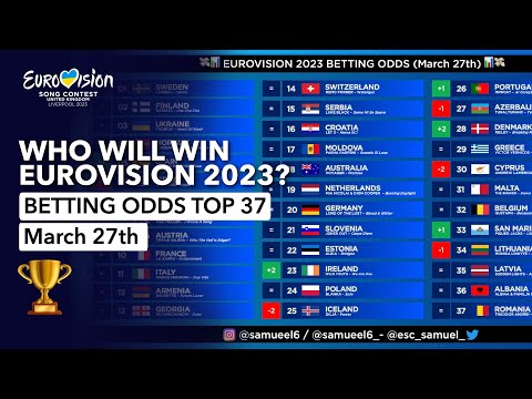 Video: Eurovision Betting Odds 2007: Moldova, Melnkalne un Nīderlande