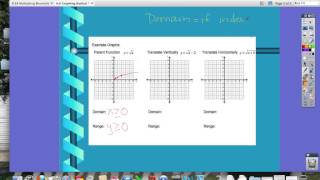 6 8 Graphing Radical Functions Algebra 2