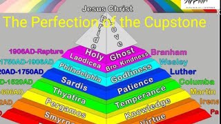 The Perfection of the Cupstone is Jesus Christ.