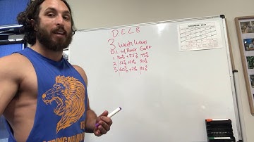 Conjugate For Strongman Pt 1/4 Dynamic Lower