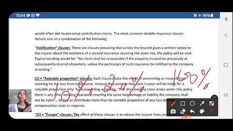 Principles and practice of Insurance Lec-5 Unit -1 B.Com 6 sem