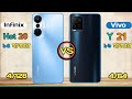 Infinix Hot 20 vs Vivo Y21 - Full Comparison | infinix hot 20 price | vivo y21 price