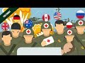 The Most HEROIC Medics from Each Fighting Country [WW2]