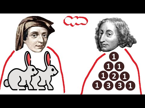 Числа Фибоначчи и