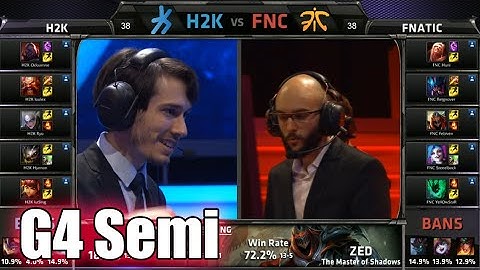 Fnatic vs H2K Gaming | Game 4 Semi Finals S5 EU LCS Spring 2015 playoffs | FNC vs H2K G4 VOD