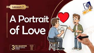 ✅ Sabbath School LIKE | Lesson 7 Q3 2026 | A portrait of Love