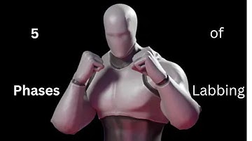 The Five Phases of Labbing