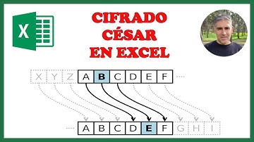 Cifrado César en Excel  Cifrado por desplazamiento