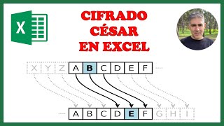 Caesar Cipher in Excel Shift Cipher