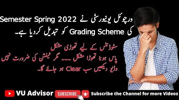 VU update grading scheme spring 2022| New grading scheme spring 2022| New Grading scheme in vu 2022