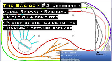 Designing a Model Railway / Railroad, SIMPLY on a computer. Step by Step Guide to Scarm.