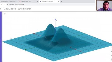 Teoría de las funciones de varias variables parte 2