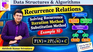 Full Solving Recurrence Relations Using Substitution Method | T(N) = 2T(√n) + C | Example 10 | DSA Guide