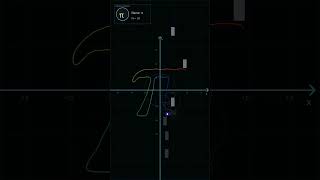 #audiovisualizer #coding #python #music
