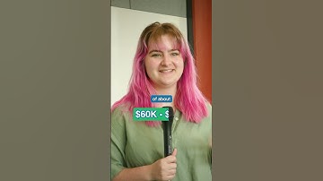 IT Degrees 101 - Design & IT